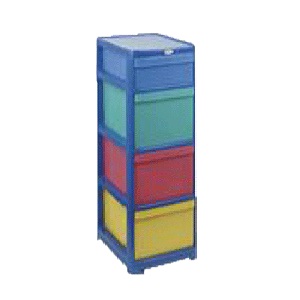 Senwell product